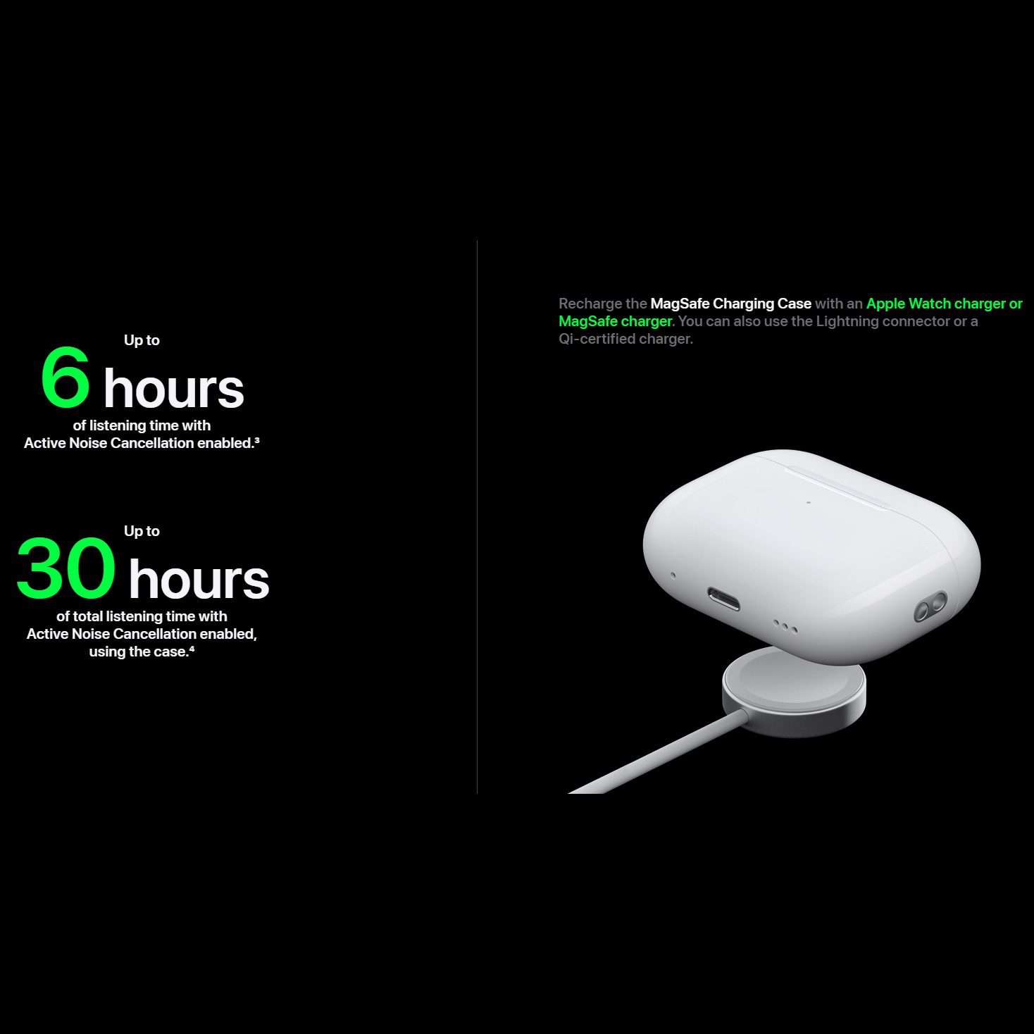 هدفون بلوتوثی اپل مدل AirPods Pro 2nd Generation با انیمیشن فعال