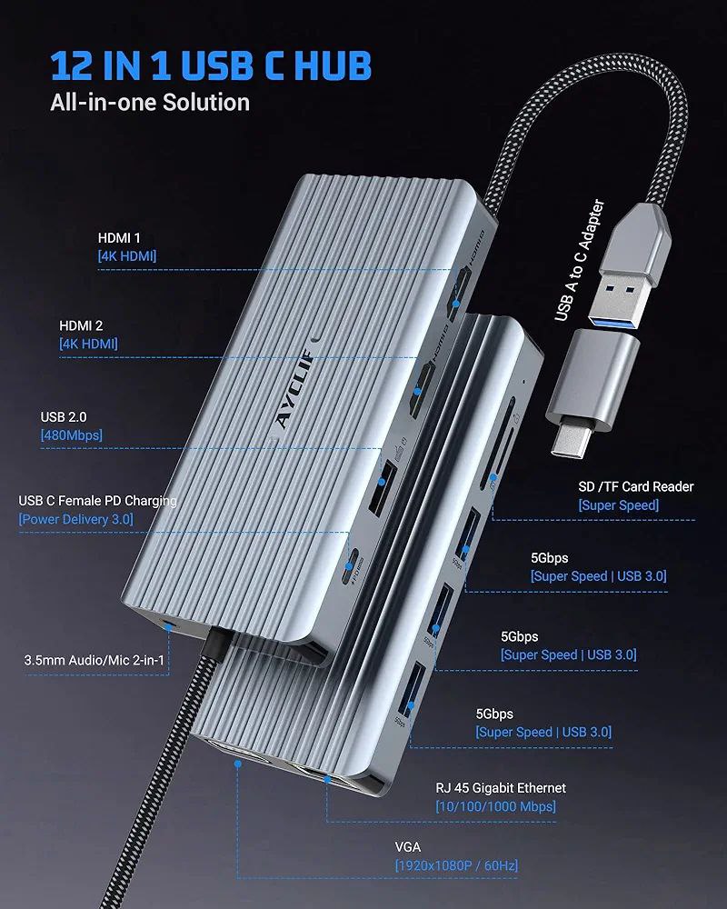 هاب USB با شارژ سریع PD